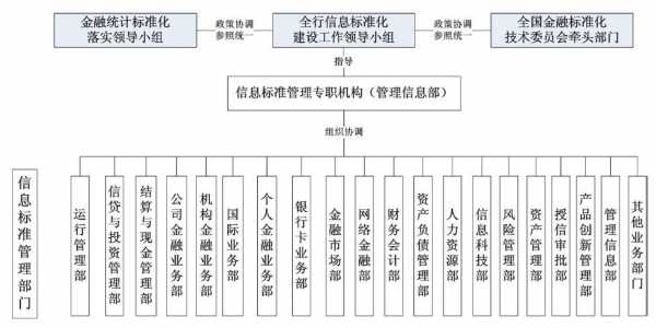 工行第四代应用工程（工行第四代应用工程岗位）