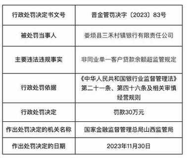 工行贷款炒股被警告（银行贷款炒股被发现影响征信吗）