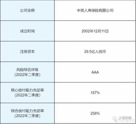 工行买基金风险评估（工行基金购买如何重新做风险测评）