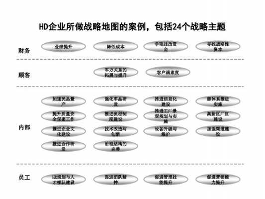 工行三年规划战略（工商银行战略规划）