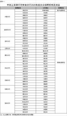 工行亚洲地址邮编（中国工商银行亚洲邮编）