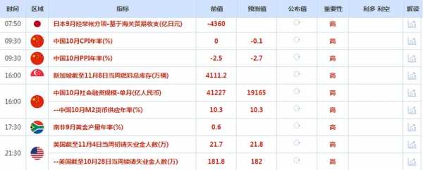 工行贵金属挂单交易手续费（工行贵金属挂单交易手续费多少）