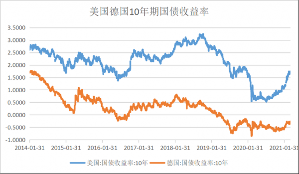 美金汇率工行金融市场（美金工商银行实时汇率）