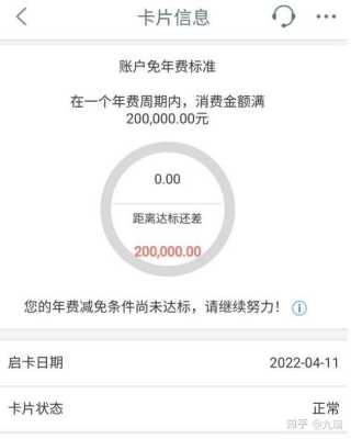 工行万事达达20万额度（工行万事达达20万额度怎么样）