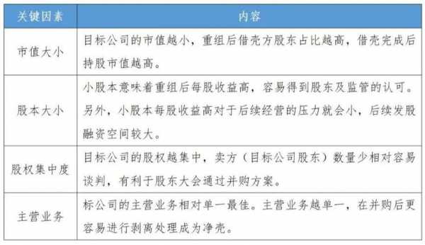 招商证券化工行业研究（招商证券化工行业研究员待遇）