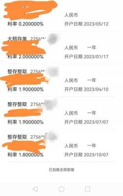 工行提取备用金手续费（工行提取备用金手续费多少钱）