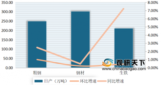 国内重工行业（2020年中国重工行业分析报告）