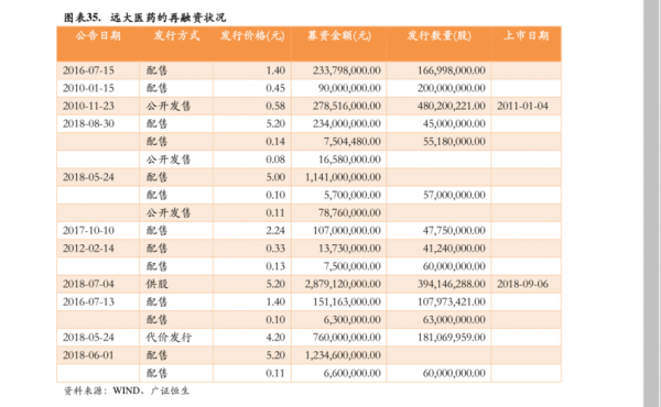 工行货币基金最新消息（工银货币基金净值查询）