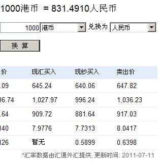 工行人民币兑港币吗（工商银行可以用人民币兑换港币吗）