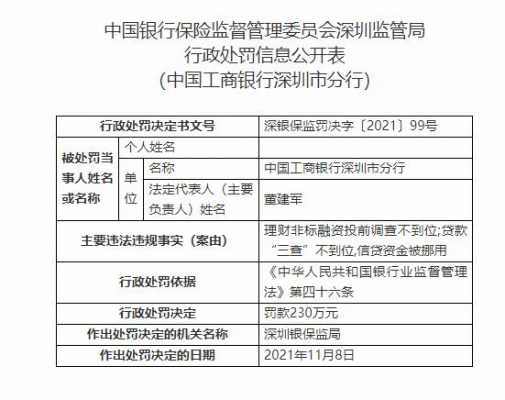 工行法人押品评估（工商银行评估公司名单）