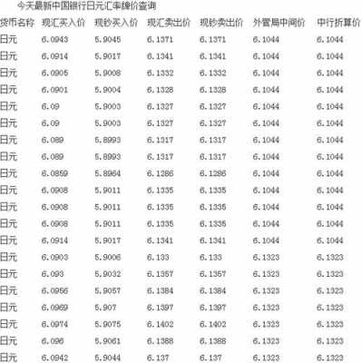 工行换日币汇率（工商银行换日币最新汇率）