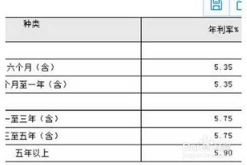 工行季季利安全吗（工行季季利会自动续签吗）