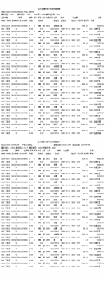 工行资金是（工商银行资金池）