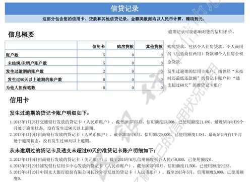 工行信用贷款征信吗（工行信用贷款征信吗能查吗）