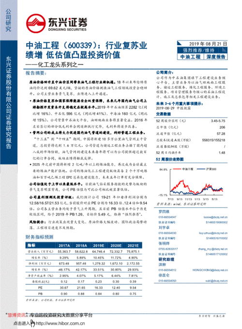 东兴证券化工行业（东兴证券规模）