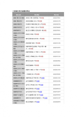 成都银行工行网点查询（成都银行网点查询电话）