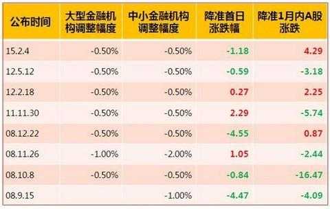 2018年工行休市（工商银行股票价格18年最高价是多少）