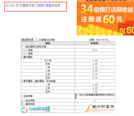 工行大额存单一年几期（工行大额存单一年期利息）