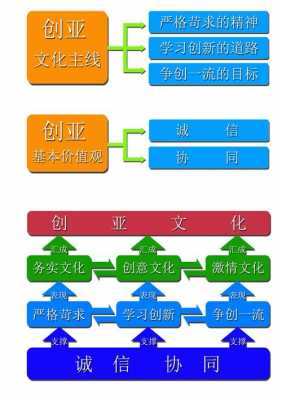 金属加工行业企业文化（金属加工行业企业文化内容）