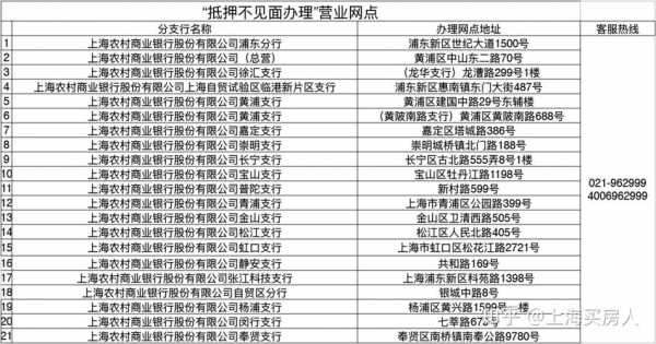 工行房贷放贷慢投诉（工行房贷放贷慢投诉电话多少）