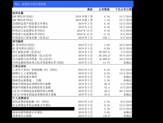 工行转外币手续费多少（工行外汇转国内他行手续费）