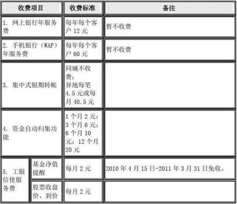 工行个人业务范围（工行个人业务范围有哪些）