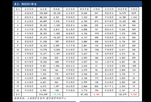 工行的定投基金哪个好（工行的定投基金哪个好些）