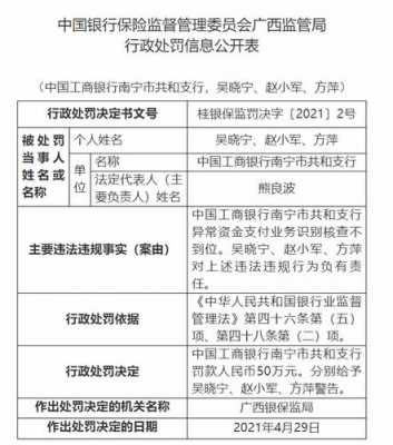 没有工行卡交罚款（去工商银行交罚款必须本人去吗）