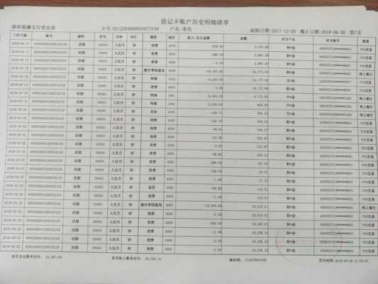 工行支付汇划收报（工行付汇手续费）