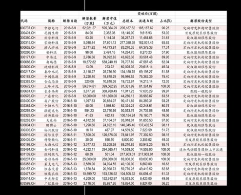 工行接收境外汇款费用（工行接收境外汇款费用会计分录）