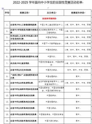 不在工行白名单（工商白名单是什么意思）