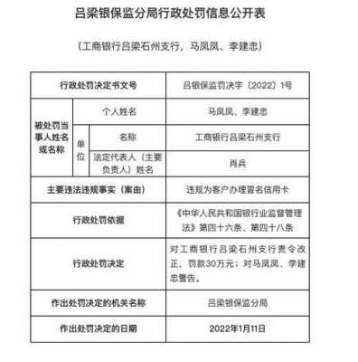 工行信用卡违章罚款（工行扣分的信用卡叫什么）