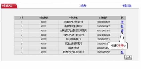 工行批量处理308（工行批量业务是扣什么费用）