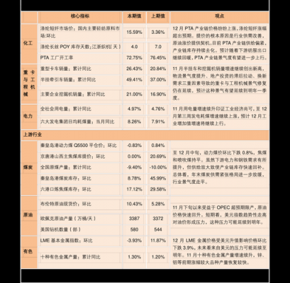 企业工行账户管理费吗（工行企业账户收费）