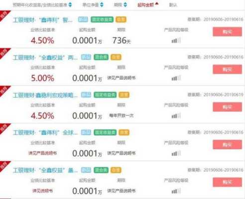 工行理财业绩基准（工行理财业绩基准是什么）