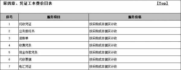 工行工本费每年（工行工本费每年多少钱）