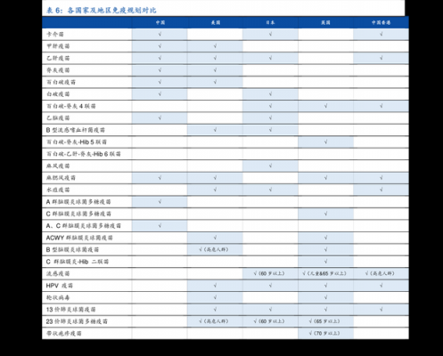 工行黄金信用卡（工行黄金信用卡年费多少）