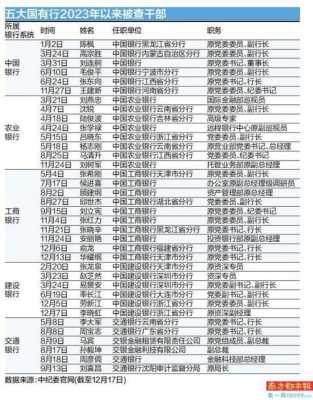 工行转账名字错了（工商银行转账名字填错,多长时间退回）