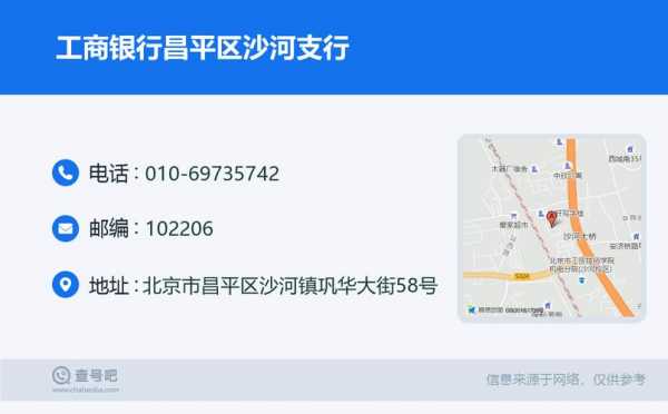 工行昌平支行营业网点（工商银行昌平支行电话号码）