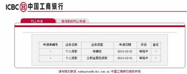 工行贷款条件20万（工商银行20万贷款）