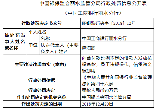 工行挪用客户资金（工行挪用客户资金案例）