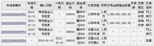 工行的基金查询（工行基金查询余额）