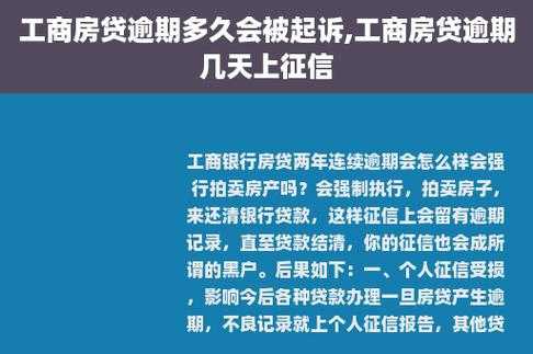 工行房贷逾期一年（工商银行的房贷逾期一天会被扣逾期费用吗）