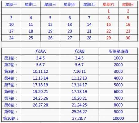 工行步步为赢2号（工行步步为赢1号收益表2019）