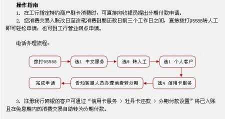 工行如何办账单分期（工行账单分期怎么提前还款）