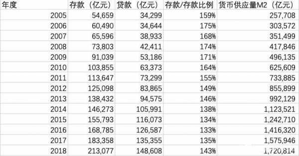 2018工行私人银行（工行私人银行规模）