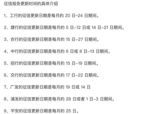 工行房贷多久更新征信（工行房贷多久更新征信记录）