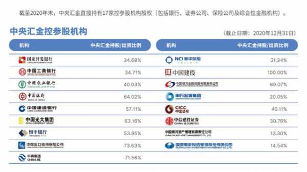 华融工行关系（华融公司与工行的关系）