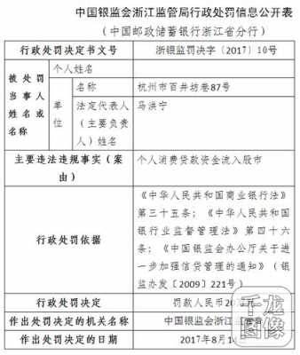 银监会28员工行为（银监会工作人员守则）