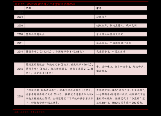 工行逸贷申请条件（工行逸贷申请条件是什么）